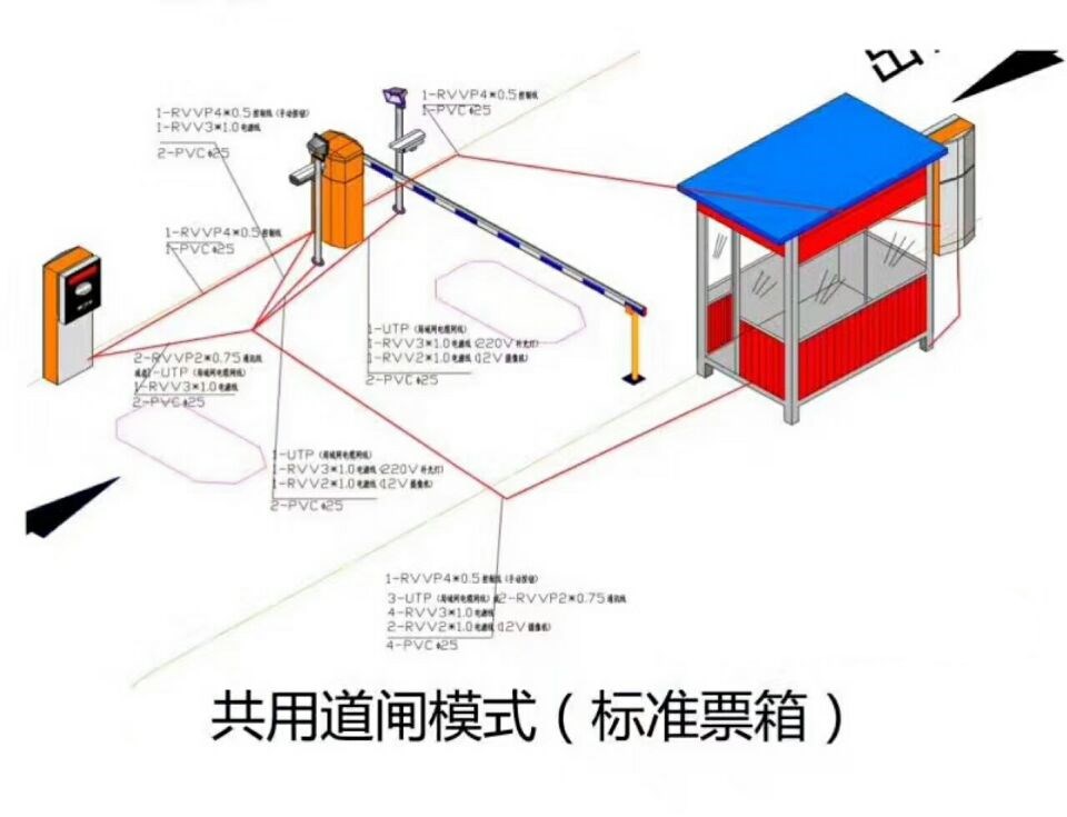 新余高新区单通道模式停车系统