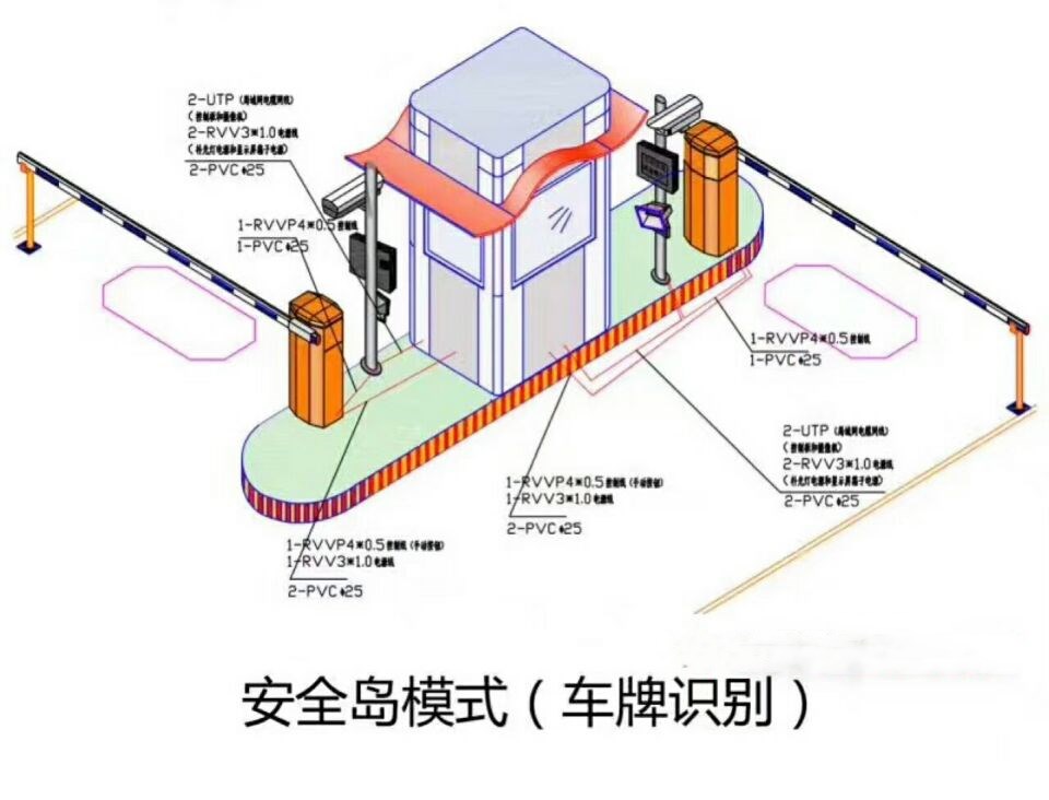 新余高新区双通道带岗亭manbext登陆